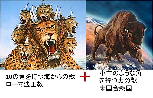 黙示録13 章の預言の成就 黙示録13 章の預言の成就